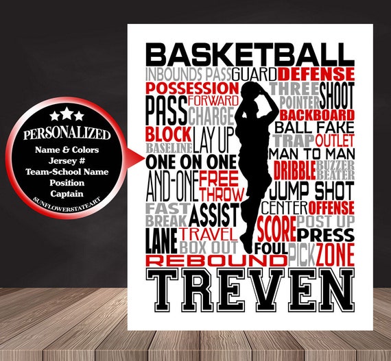 Boy's Basketball Typography, Basketball gift, basketball wall art print, Basketball Team Gift, Sports Team Gift, Basketball Poster