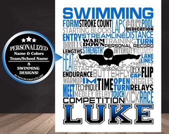Swimming Poster, Personalized Swimmer Word Art Sign,  Backstroke Swimmer, Gift for Swimmer, Swimming Team Gift, Swimmer Art, Swimming Print