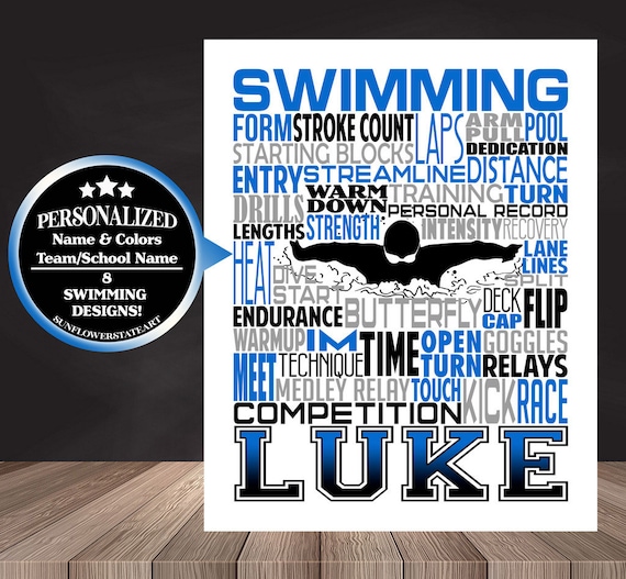 Swimming Word Art, Personalized Swimmer Poster,  Backstroke Swimmer, Gift for Swimmer, Swimming Team Gift, Swimmer Art, Swimming Print