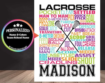 Women's Lacrosse Poster, Personalized Lacrosse Poster, Gift Lacrosse Player, Lacrosse Gift Ideas, Lacrosse Typography, Lacrosse Team Gift