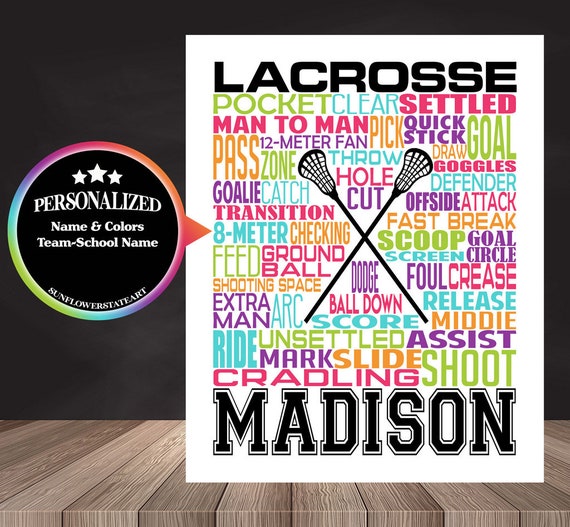 Women's Lacrosse Poster, Personalized Lacrosse Poster, Gift Lacrosse Player, Lacrosse Gift Ideas, Lacrosse Typography, Lacrosse Team Gift