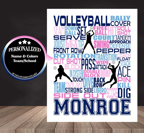 Personalized Volleyball Poster, Volleyball Typography, Volleyball Team Gift. Volleyball Print, Volleyball Art, Gift for Volleyball Player