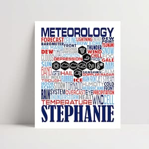 May include: A rectangular poster featuring the word METEOROLOGY at the top and STEPHANIE at the bottom in dark blue. The center contains a cluster of black hexagons with weather icons surrounded by red, light blue, and gray meteorological terms.