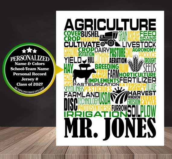 Farming Typography, Personalized Farming Poster, Gift for Farmer, Farmer Poster, Agriculture Typography, Gift for Agriculture Teacher