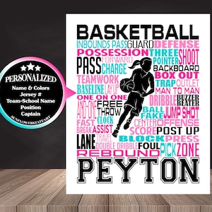 Basketball Team Gift, Basketball Player Gift, Basketball Typography, Girls Personalized Basketball Poster, Girl Basketball, Basketball Print