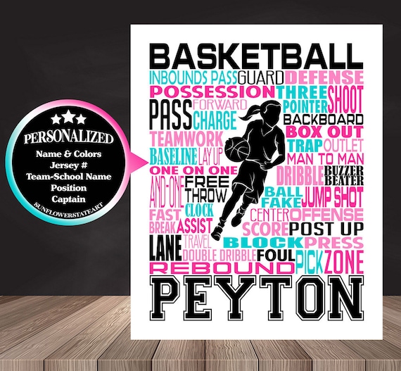 Basketball Team Gift, Basketball Player Gift, Basketball Typography, Girls Personalized Basketball Poster, Girl Basketball, Basketball Print