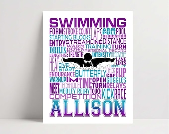Swimming Poster, Swimmer Sign, Butterfly Swimmer, Gift for Swimmer, Swimming Team Gift, Swimmer Wall Art, Senior Night