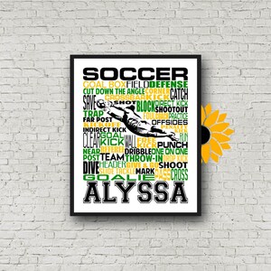 Personalized Soccer Poster Soccer Typography Soccer Gift | Etsy