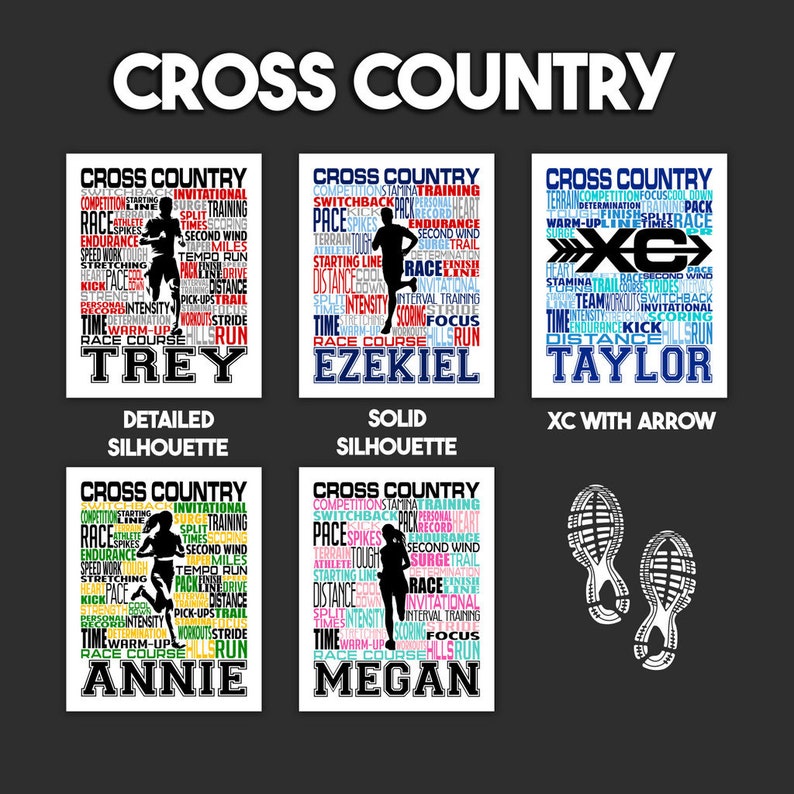 Cross Country Poster, Personalized Cross Country Sign, Gift for Runners ...