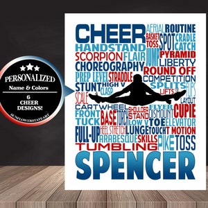 Cheerleading Word Art, Cheer Poster, Personalized Cheerleader Art, Summit Cheer Gifts, Gift for Cheerleaders, Cheer Team Gift