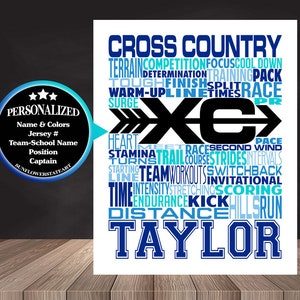 Cross Country Typography, Personalized Cross Country Poster, Gift For Runners, Running Gift Ideas, Cross Country Team Gift