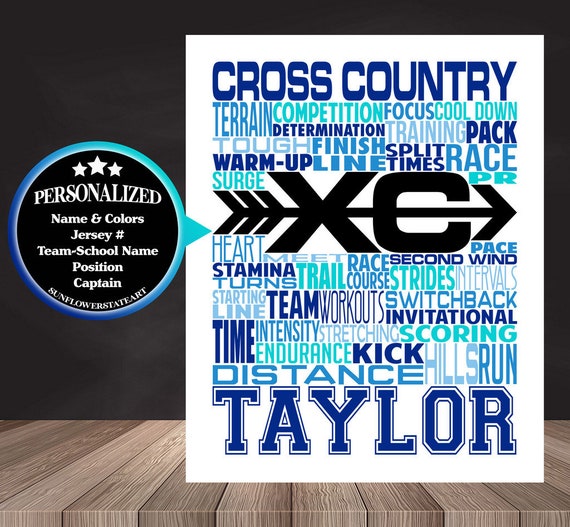 Cross Country Typography, Personalized Cross Country Poster, Gift For Runners, Running Gift Ideas, Cross Country Team Gift