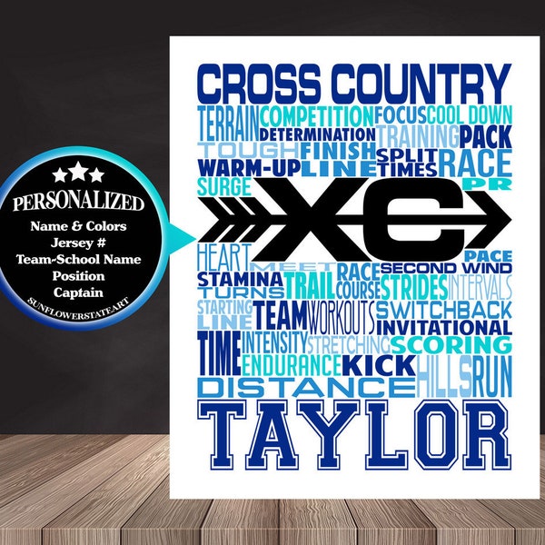 Country Signs - Etsy