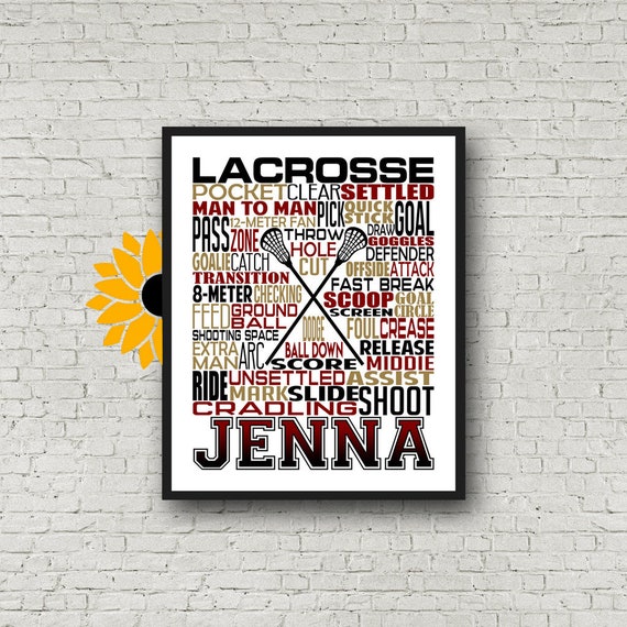 Women's Lacrosse Poster, Personalized Lacrosse Poster, Gift Lacrosse Player, Lacrosse Gift Ideas, Lacrosse Typography, Lacrosse Team Gift