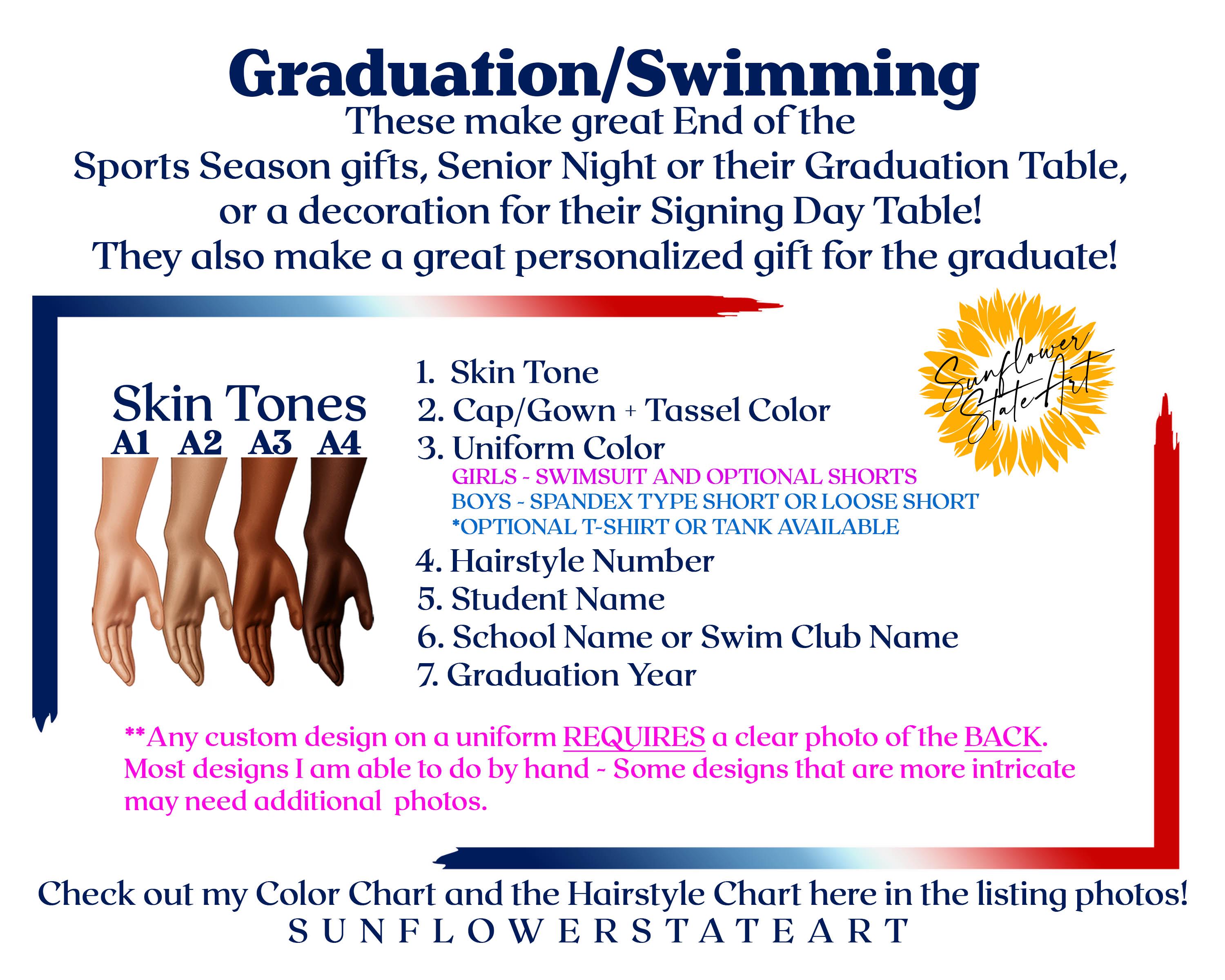Swimming Poster, Swimmer Graduation Gift, Senior Night Gift, Graduation ...