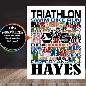 Triathlon Poster, Triathlon Word Art Sign, Triathlon Gift, Gift for Triathlete, Gift for Triathlete, Swim Bike Run
