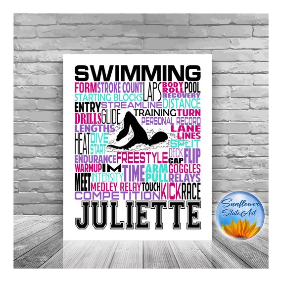 Personalized Swimming Poster, Swimmer Typography, Freestyle Swimmer, Gift for Swimmer, Swimming Team Gift, Swimmer Wall Art, Swimming Print