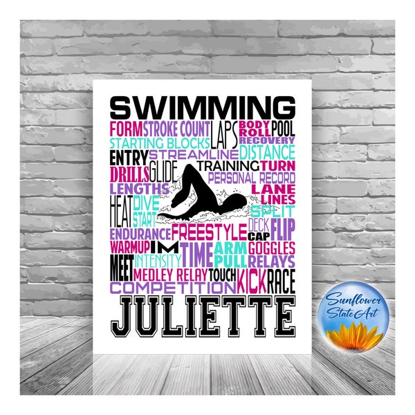 Swim Wall Art Etsy