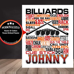 Billiards Poster, Billiards Gift Ideas, Billiards Gift, Pool Player Gift, Gift for Pool Player, Billiards Sign