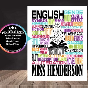 English Poster, Personalized English Teacher Sign, English Teacher Gift, Gift for English Teacher, English Language Arts