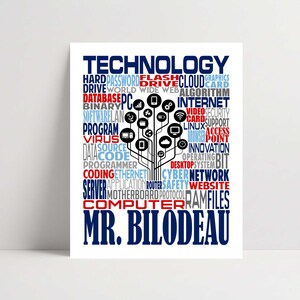 Technology Teacher Poster, Personalized Tech Teacher Sign, Tech Teacher Gift, Gift for Technology Teacher, IT Gift, Gift for Coder