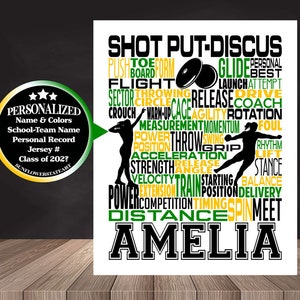 Shot Put - Discus Thrower Poster, Track and Field gift, Discus Thrower, Shot Put and Discus Thrower, Senior Night Gift, Track & Field Sign