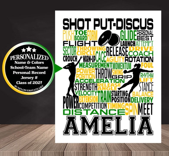 Personalized Shot Put/Discus Thrower Poster, Shot Put Typography, Track and Field gift, Discus Thrower, Shot Put and Discus Thrower,