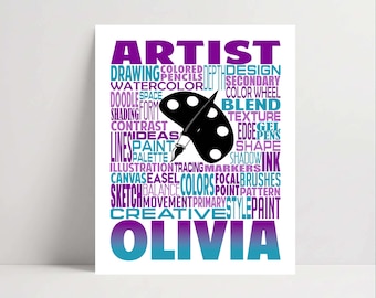 Artist Poster, Personalized Artist Sign, Gift for Artist, Gift for Painter, Art Teacher Gift,