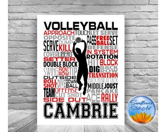Personalized Volleyball Setter Poster Typography, Volleyball Team Gift Volleyball Print, Volleyball Art, Gift for Volleyball Setter