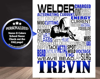 Welding Poster, Welding Word Art, Personalized Gift for Welder, Welding Gift, Welder Gift