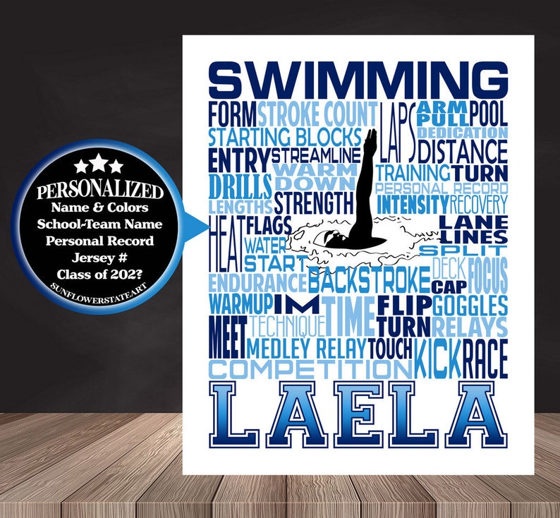 Swimmer Typography, Personalized Swimmer Poster, Backstroke Swimmer, Gift for Swimmer, Swimming Team Gift, Swimmer Wall Art, Swimming Print image 2