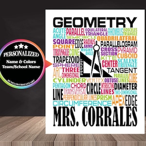 Geometry Teacher Poster, Geometry Word Art Sign, Math Teacher Gift, Gift for Geometry Teacher, Geometry Gift