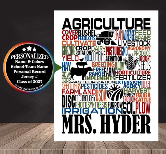 Gift for Agriculture Teacher, Gift for Farmer, Farming Typography, Farmer Poster, Personalized Farming Poster, Agriculture Typography