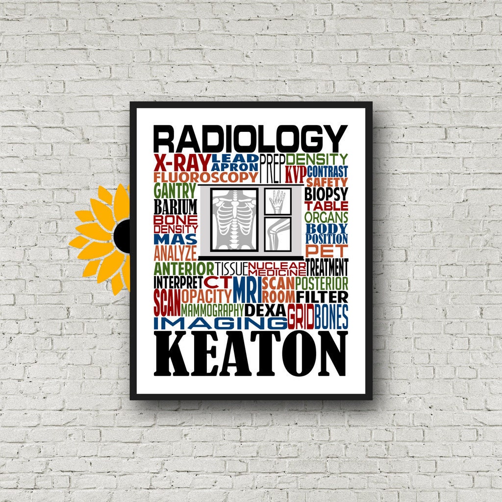 Radiology Typography, Personalized Radiology Poster, Radiology Gift