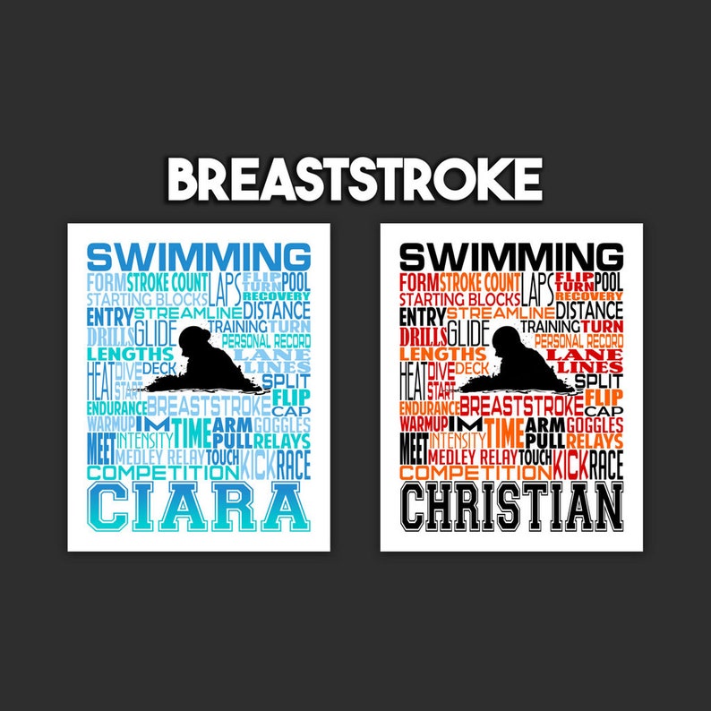 Swimmer Typography, Personalized Swimmer Poster, Backstroke Swimmer, Gift for Swimmer, Swimming Team Gift, Swimmer Wall Art, Swimming Print image 4