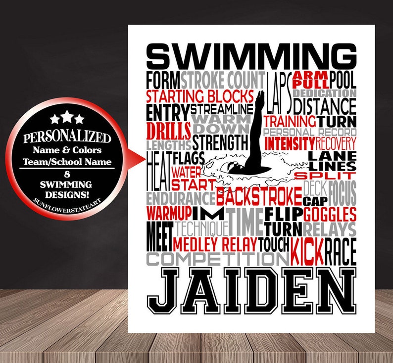 Swimmer Typography, Personalized Swimmer Poster, Backstroke Swimmer, Gift for Swimmer, Swimming Team Gift, Swimmer Wall Art, Swimming Print BACKSTROKE
