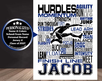 Hurdler Poster, Personalized Hurdling Sign, Gift for Hurdler, Track Team Gift, Track and Field, Track and Field Senior Night