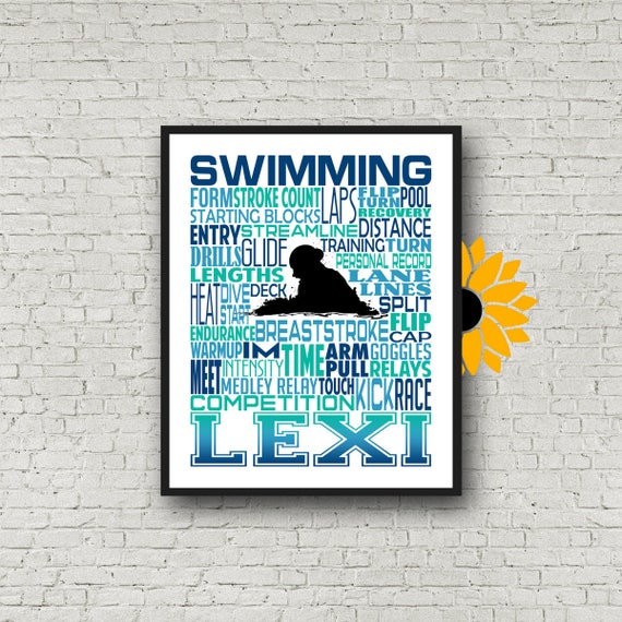 Personalized Swimmer Poster, Swimmer Typography, Breaststroke Swimmer, Gift for Swimmer, Swimming Team Gift, Swimmer Art, Swimming Print