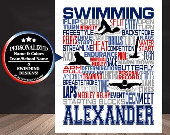 Swimmer Typography, Personalized Swimmer Poster,  Backstroke Swimmer, Gift for Swimmer, Swimming Team Gift, Swimmer Wall Art, Swimming Print