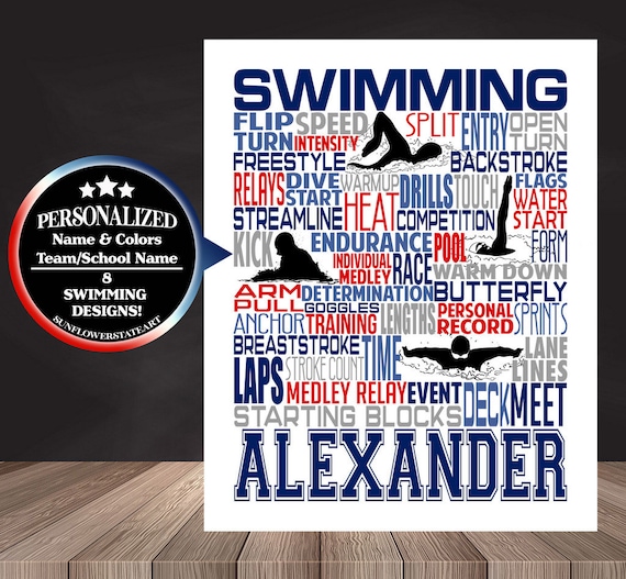 Swimmer Typography, Personalized Swimmer Poster,  Backstroke Swimmer, Gift for Swimmer, Swimming Team Gift, Swimmer Wall Art, Swimming Print