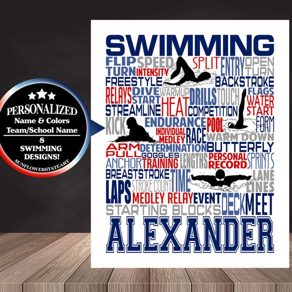 Swimmer Typography, Personalized Swimmer Poster,  Backstroke Swimmer, Gift for Swimmer, Swimming Team Gift, Swimmer Wall Art, Swimming Print