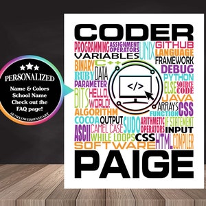 K&ouml;nnte beinhalten: Eine bunte Wortwolke mit dem Wort "CODER" in gro&szlig;en schwarzen Buchstaben oben. Die Wortwolke enth&auml;lt Programmierbegriffe wie "Variablen", "Algorithmus", "Arrays", "Funktion", "Eingabe", "Ausgabe", "Software" und "HTML-Compiler". Die Wortwolke ist von einem Kreis mit einem Computermonitor und einer Maus darin umgeben. Der Name "PAIGE" befindet sich unten in der Wortwolke.