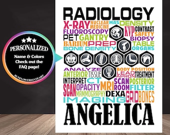 Radiology Poster, Personalized Radiology Sign, Radiology Gift, Radiologist Gift, Gift for Radiologist, X-Ray Tech, Rad Tech Week
