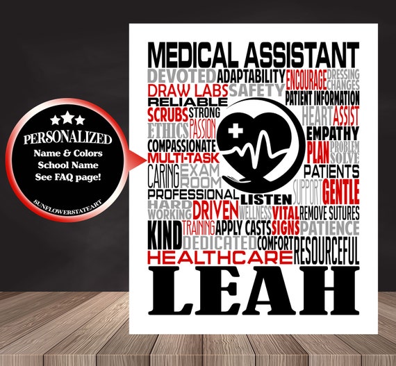 Personalized Med Tech Poster