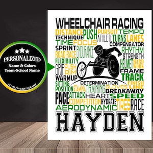 Wheelchair Racing Poster, Wheelchair Racing Sign, Gift for Para-Athlete, Para-Athlete Poster, Gift for Wheelchair Racer