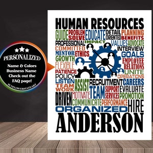 Human Resources Poster, Gift for HR Manager, Human Resources Word Art, Gift for HR, HR Manager Gift, Recruiter Gift