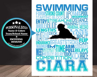 Swimmer Poster, Swimmer Word Art, Breaststroke Swimmer, Gift for Swimmer, Swimming Team Gift, Swimmer Sion, Swimming Print