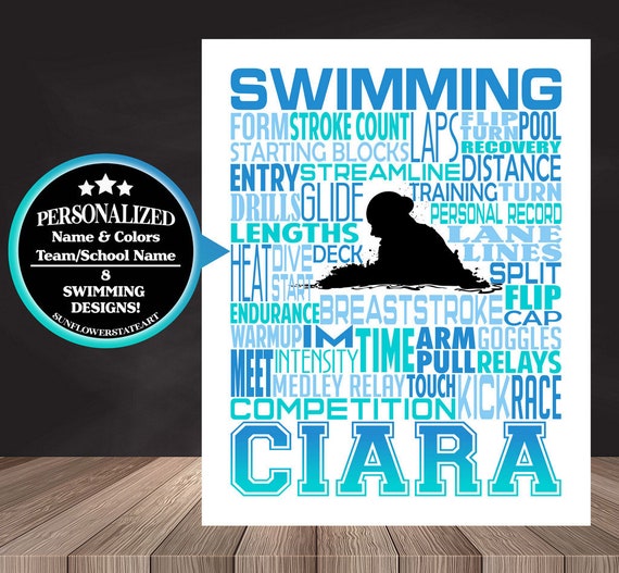 Personalized Swimmer Poster, Swimmer Typography, Breaststroke Swimmer, Gift for Swimmer, Swimming Team Gift, Swimmer Art, Swimming Print