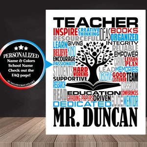 May include: A black and white word cloud design with the word "TEACHER" in large letters at the top. The word cloud is shaped like a tree with a book as the trunk. The words in the cloud are related to teaching, such as "inspire", "creative", "ideas", "books", "resourceful", "organized", "learn", "giving", "integrity", "reliable", "empower", "caring", "lesson", "plan", "lead", "memories", "good", "team", "observe", "listener", "classroom", "conferences", "guide", "mentor", "dedicated", "education", "grading", "papers", "driven", "read", "research", "supportive", "working", "hard", "students", "passionate", "encourage", "believe", "kind". The word cloud is on a white background. The text "MR. DUNCAN" is at the bottom of the design.
