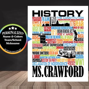 U.S. History Poster, Personalized History Teacher Wall Art Sign, History Teacher Gift, Gift for History Teacher, American History Gift